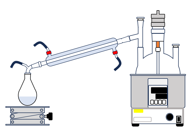Distillation Apparatus