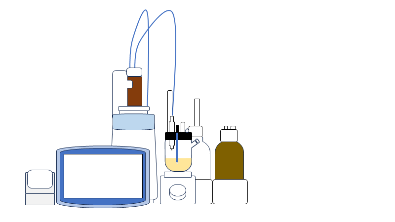 Karl Fischer Moisture Analyzer