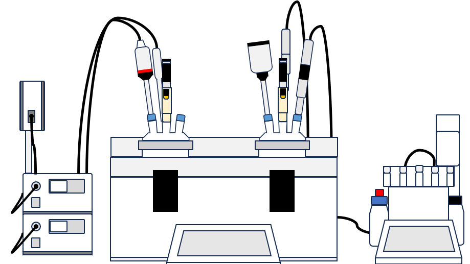 Process Analytical Technology Tool