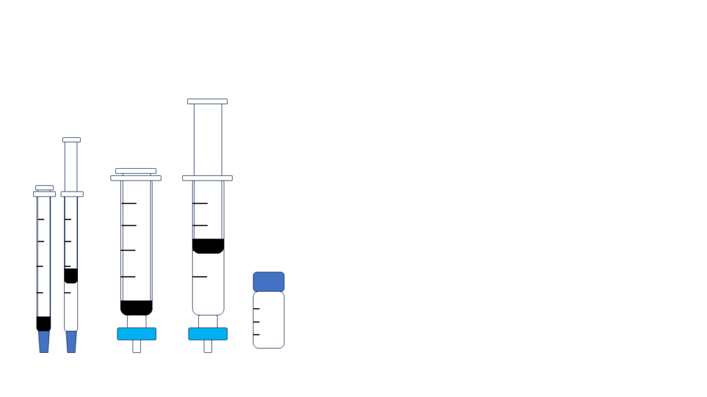 Syringe Filter and HPLC Vial